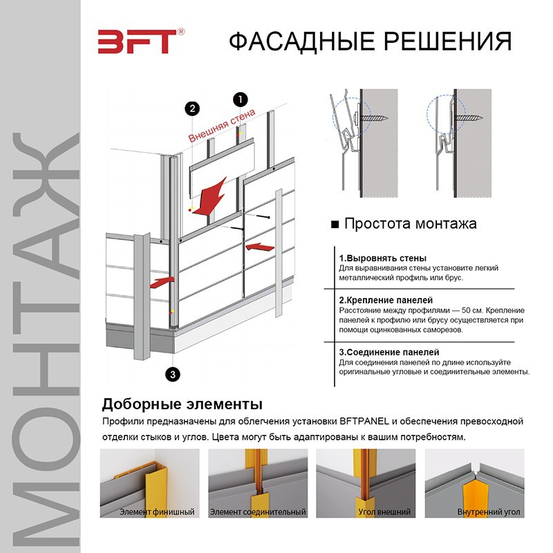 монтаж фасадных панелей под камень монтаж фасадных панелей под камень